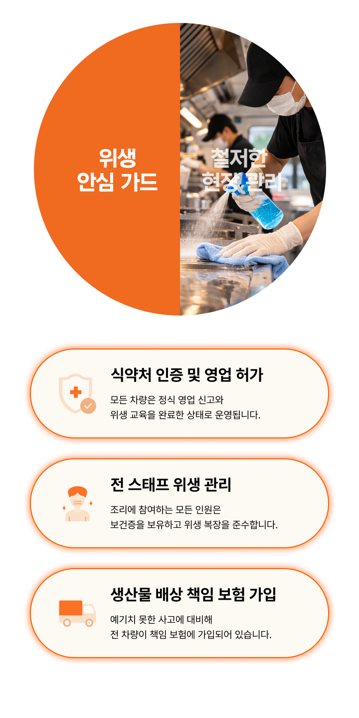 위생 안심 가드